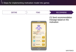 3 Steps for implementing motivation model into games
RECOMMENDDEFINE FIND
(3) Send recommendation
message based on the
mot...