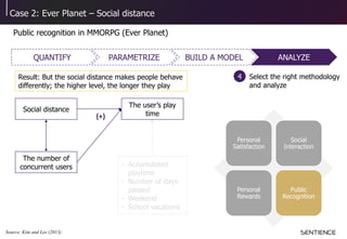 Case 2: Ever Planet – Social distance
Public recognition in MMORPG (Ever Planet)
BUILD A MODELQUANTIFY PARAMETRIZE ANALYZE...