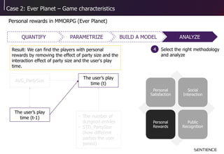 Case 2: Ever Planet – Game characteristics
Personal rewards in MMORPG (Ever Planet)
BUILD A MODELQUANTIFY PARAMETRIZE ANAL...