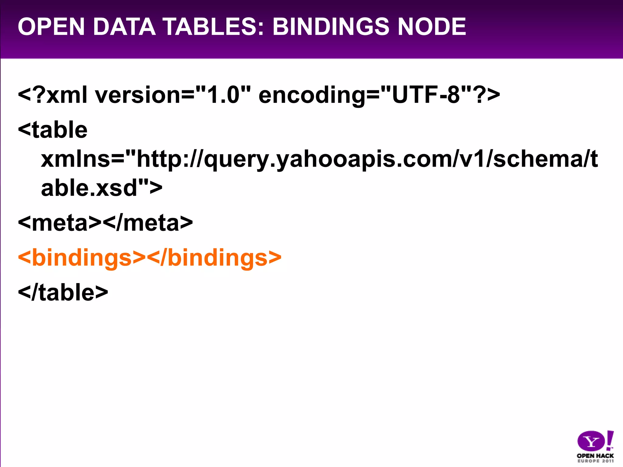 Open Data Tables: Top Level<?xml version="1.0" encoding="UTF-8"?><table xmlns="http://query.yahooapis.com/v1/schema/table.xsd">        <meta></meta>        <bindings></bindings></table>