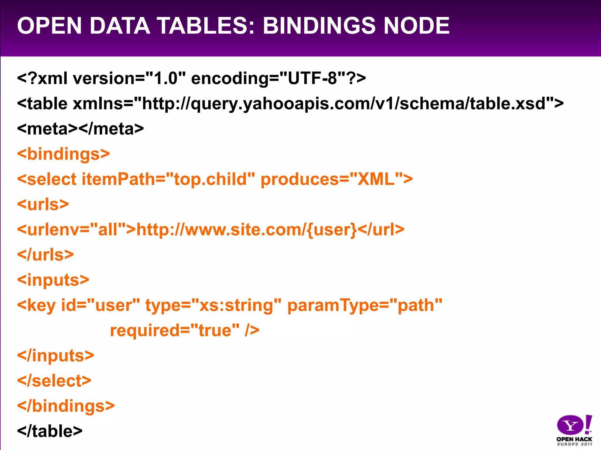 Open Data Tables: Meta Node<?xml version="1.0" encoding="UTF-8"?><table xmlns="http://query.yahooapis.com/v1/schema/table.xsd">    <meta></meta>        <bindings></bindings></table>