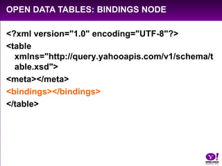Open Data Tables: Top Level<br /><?xml version="1.0" encoding="UTF-8"?><br /><table xmlns="http://query.yahooapis.com/v1/s...