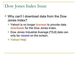 Dow Jones Index Issue


Why can't I download data from the Dow
Jones Index?






Yahoo! is no longer licensed to provide data
downloads for the Dow Jones Index.
Dow Jones Industrial Average [^DJI] data can
only be viewed on the screen.
Yahoo! Help

 