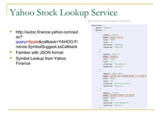 Yahoo Stock Lookup Service





http://autoc.finance.yahoo.com/aut
oc?
query=Apple&callback=YAHOO.Fi
nance.SymbolSuggest.ssCallback
Familiar with JSON format
Symbol Lookup from Yahoo
Finance

 