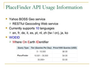 PlaceFinder API Usage Information






Yahoo BOSS Geo service
 RESTful Geocoding Web service
Currently supports 10 languages
 en, fr, de, it, es, pt, nl, zh (tw / cn), ja, ko
WOEID
 Where On Earth IDentifier

 