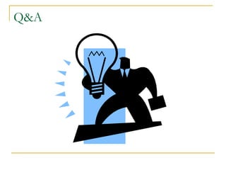 Q&A

 