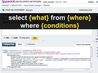 select {what} from {where}
    where {conditions}
 