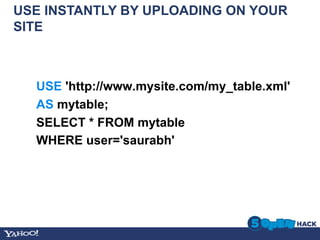 USE INSTANTLY BY UPLOADING ON YOUR
SITE



  USE 'http://www.mysite.com/my_table.xml'
  AS mytable;
  SELECT * FROM mytable
  WHERE user='saurabh'
 
