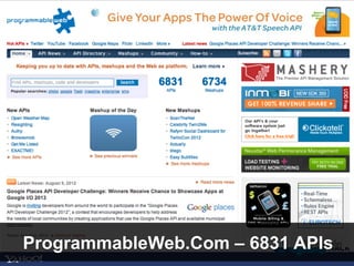 ProgrammableWeb.Com – 6831 APIs
 