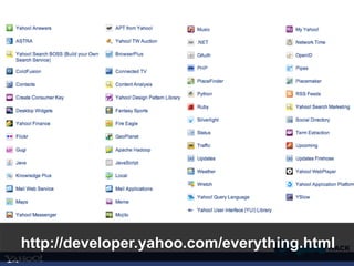 http://developer.yahoo.com/everything.html
 