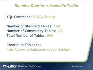 Running Queries – Available Tables
YQL Command: SHOW Tables
Number of Standard Tables: 169
Number of Community Tables: 771
Total Number of Tables: 940
Contribute Tables to:
http://www.github.com/yql/yql-tables/
11
 