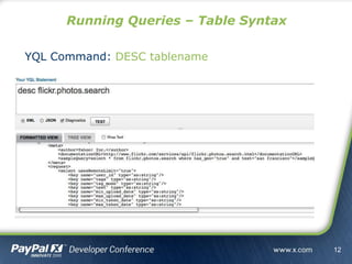 Running Queries – Table Syntax
YQL Command: DESC tablename
12
 