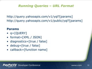 http://query.yahooapis.com/v1/yql?[params]
http://query.yahooapis.com/v1/public/yql?[params]
Params
• q=[QUERY]
• format=[XML / JSON]
• diagnostics=[true / false]
• debug=[true / false]
• callback=[function name]
Running Queries – URL Format
13
 