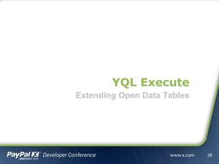 YQL Execute
Extending Open Data Tables
26
 