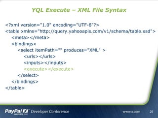 <?xml version="1.0" encoding="UTF-8"?>
<table xmlns="http://query.yahooapis.com/v1/schema/table.xsd">
<meta></meta>
<bindings>
<select itemPath="" produces="XML" >
<urls></urls>
<inputs></inputs>
<execute></execute>
</select>
</bindings>
</table>
YQL Execute – XML File Syntax
29
 
