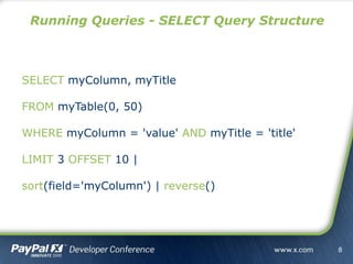 SELECT myColumn, myTitle
FROM myTable(0, 50)
WHERE myColumn = 'value' AND myTitle = 'title'
LIMIT 3 OFFSET 10 |
sort(field='myColumn') | reverse()
Running Queries - SELECT Query Structure
8
 