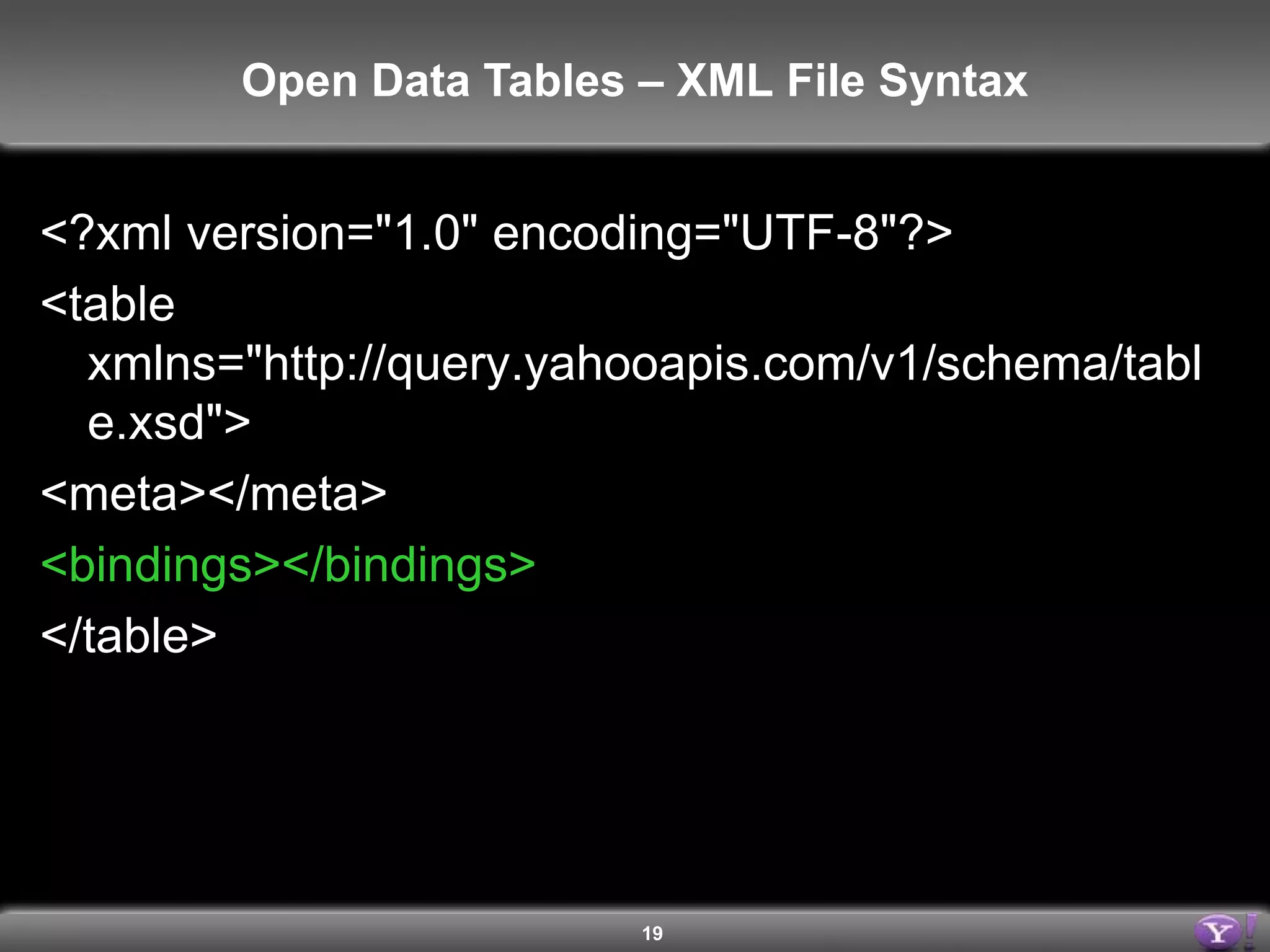 callback=[function name]15Query Aliasing – Creating Your Aliashttp://queries.yahooapis.com/v1/public/yql/[user_alias]/[query_alias]Create Your User AliasINSERT INTO yql.queries (alias) VALUES (”jcleblanc")Insert a new Query AliasINSERT INTO yql.queries.query (name, query) VALUES ("weather", ”SELECT * FROM weather.forecast WHERE location=90210")