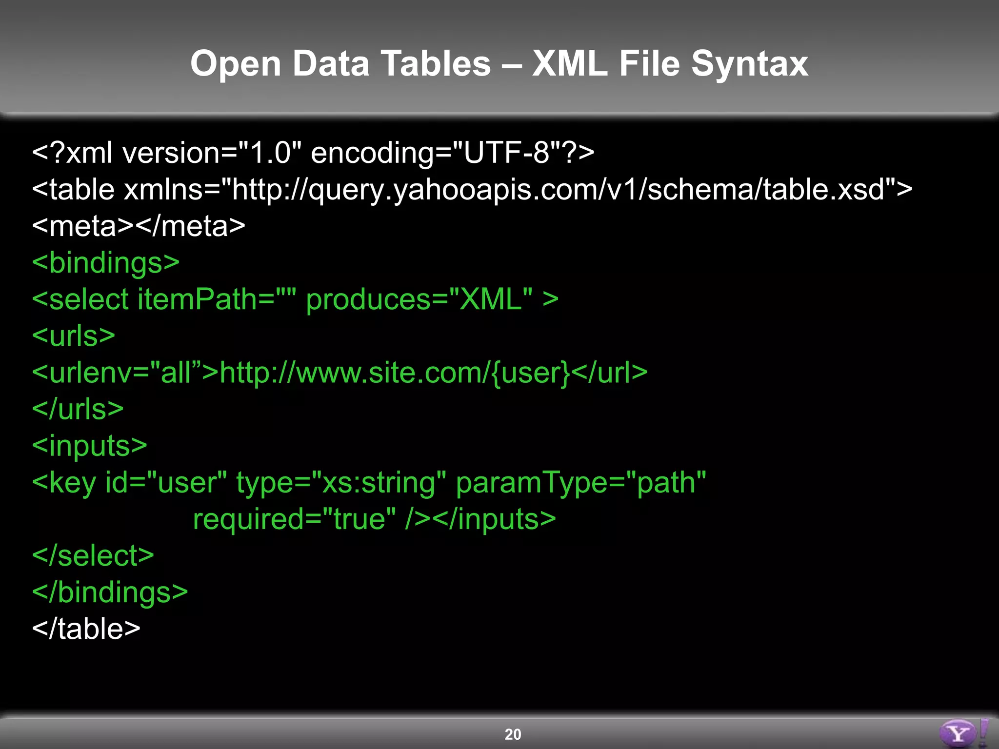 16YQL Open Data TablesWrap Your Own API or Data Source