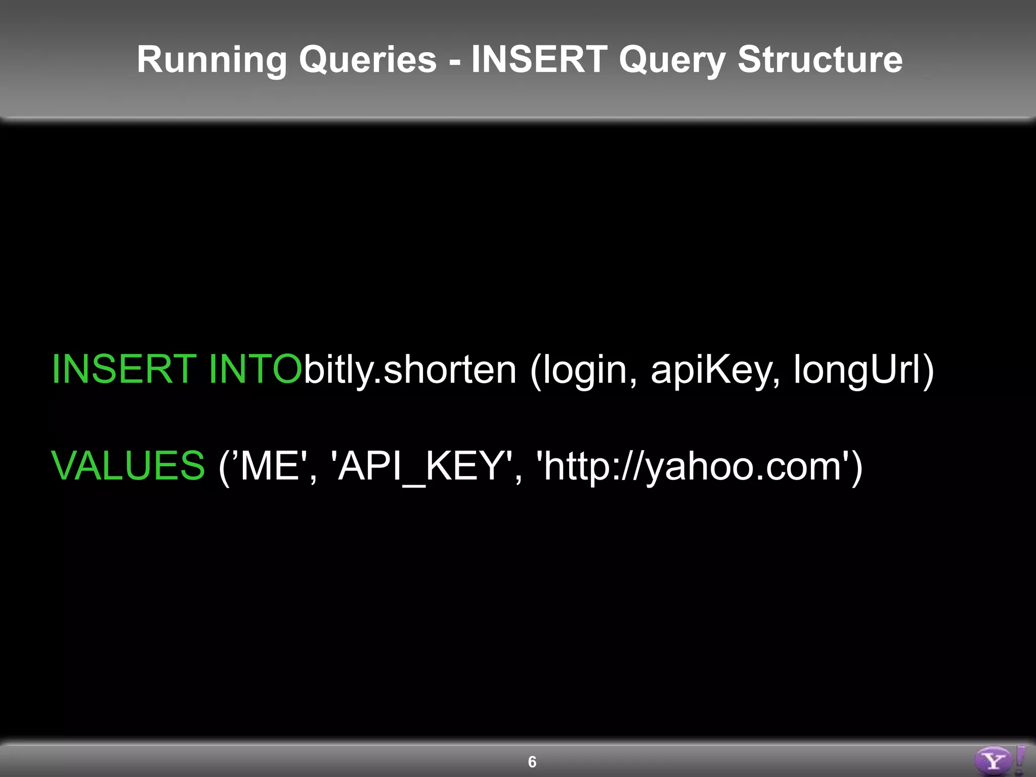 6Running Queries - INSERT / UPDATE / DELETEModify Data on the InternetCreate Tweets, Add Blog Entries, Update DatabasesCurrent Tables Using I/U/DTwitter Status, bit.ly URL Shortner, Yahoo! Profile Status / Update Stream, Amazon SimpleDB
