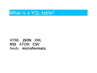 What is a YQL table?




HTML JSON XML
RSS ATOM CSV
feeds microformats.
 