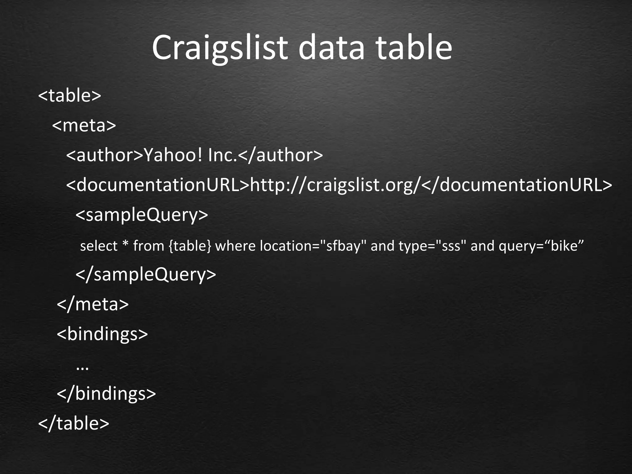 Craigslist data table
<table>
  <meta>
   <author>Yahoo! Inc.</author>
   <documentationURL>http://craigslist.org/</documentationURL>
    <sampleQuery>
    select * from {table} where location="sfbay" and type="sss" and query=“bike”
    </sampleQuery>
  </meta>
  <bindings>
    …
  </bindings>
</table>
 