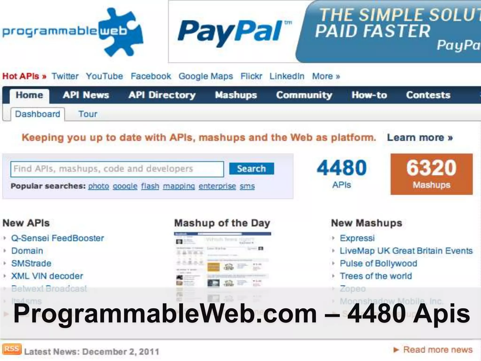 ProgrammableWeb.com – 4480 Apis
 