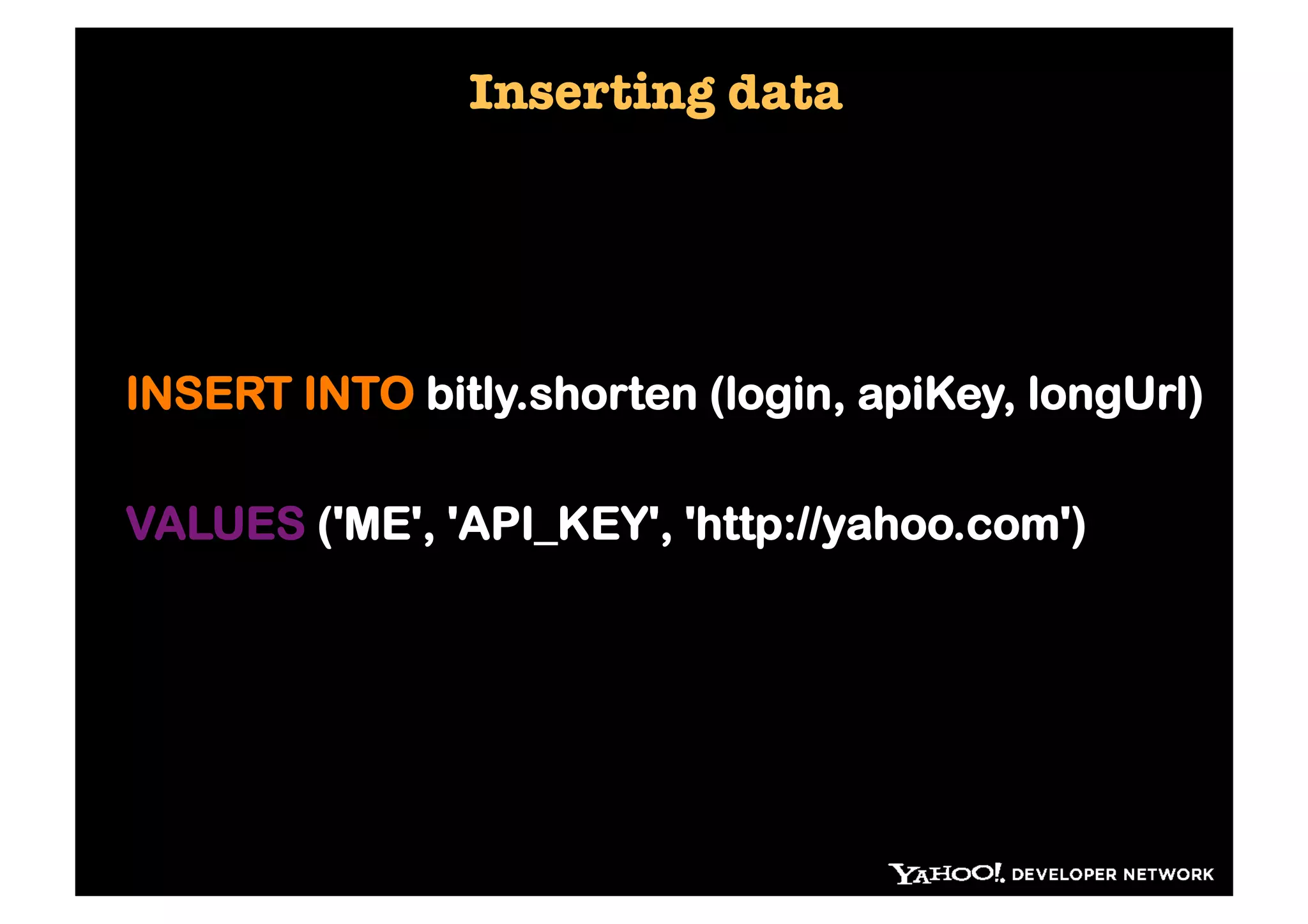 Inserting data




INSERT INTO bitly.shorten (login, apiKey, longUrl)

VALUES ('ME', 'API_KEY', 'http://yahoo.com')
 