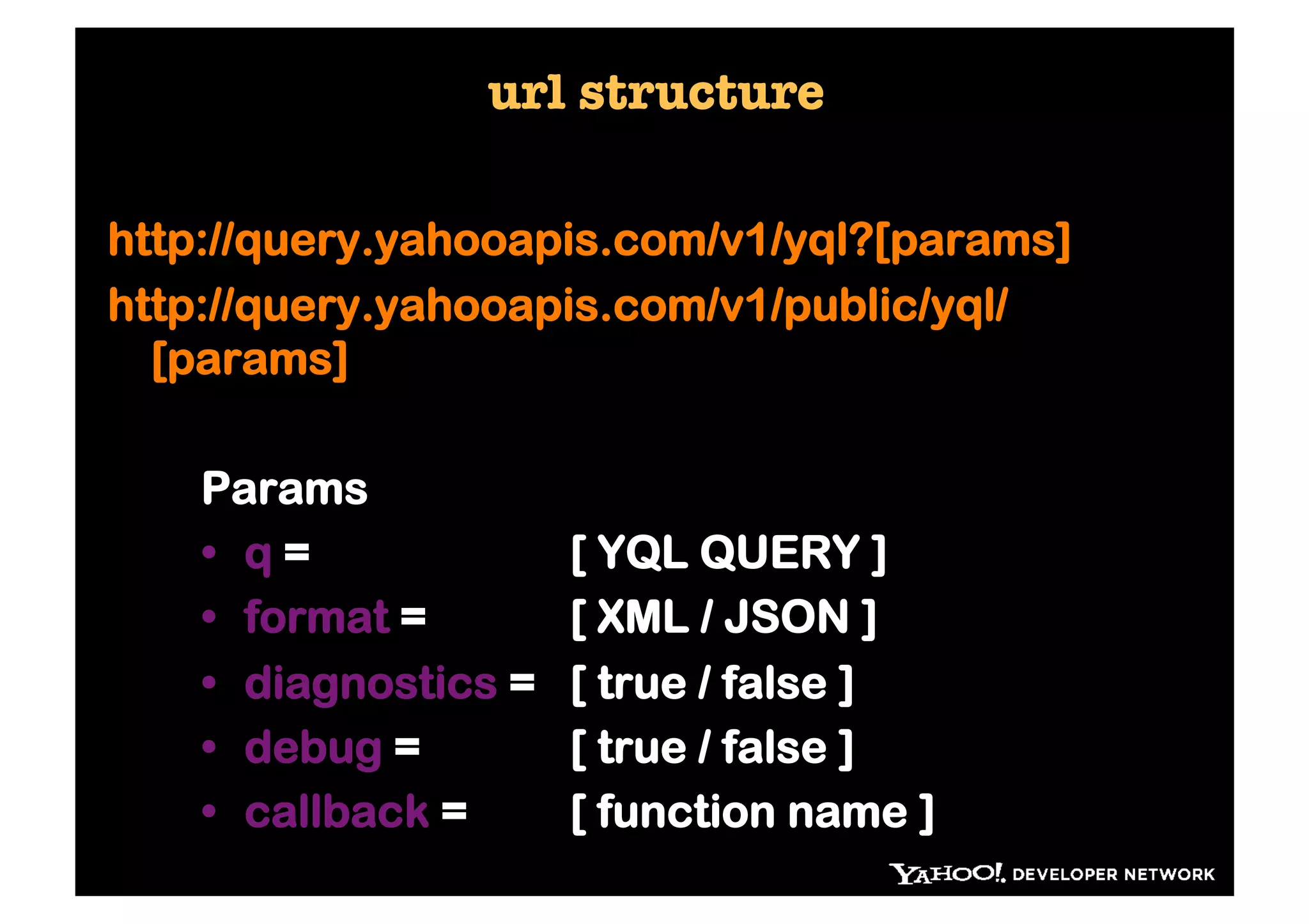 url structure

http://query.yahooapis.com/v1/yql?[params]
http://query.yahooapis.com/v1/public/yql/
  [params]

    Params
    •  q =             [ YQL QUERY ]
    •  format =        [ XML / JSON ]
    •  diagnostics =   [ true / false ]
    •  debug =         [ true / false ]
    •  callback =      [ function name ]
 