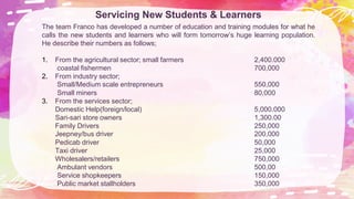 Congress_and_Educational_Planning.pptx.. | PPT