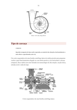 11
fonte: www.dec.ufcg.edu.br
Tipo de carcaça
compacta;
bipartida (composta de duas seções separadas, na maioria das situações, horizontalmente a
meia altura e aparafusadas entre si);
Um corte esquemático de uma bomba centrífuga típica de média pressão para pequenas
vazões e para funcionamento afogado ou com altura positiva, eixo horizontal e carcaça
compacta, fluxo radial com rotor fechado em monoestágio de alta rotação, sucção única,
entrada axial e saída de topo.
Corte esquemático de uma bomba centrífuga típica
 