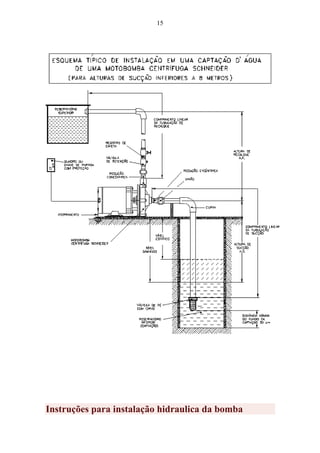 15
Instruções para instalação hidraulica da bomba
 