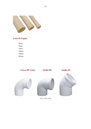 67
Cano De Esgoto
40mm
50mm
75mm
100mm
150mm
200mm
Curva 90º Curta Joelho 90º Joelho 45º
fonte: Tubos Tigre
 