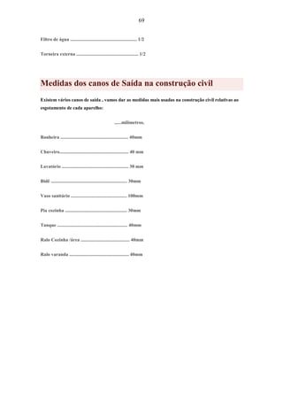 69
Filtro de água ........................................................ 1/2
Torneira externa .................................................... 1/2
Medidas dos canos de Saída na construção civil
Existem vários canos de saída , vamos dar as medidas mais usadas na construção civil relativas ao
esgotamento de cada aparelho:
......milímetros.
Banheira ......................................................... 40mm
Chuveiro.......................................................... 40 mm
Lavatório ........................................................ 30 mm
Bidê ................................................................ 30mm
Vaso sanitário ............................................... 100mm
Pia cozinha .................................................... 30mm
Tanque ........................................................... 40mm
Ralo Cozinha /área ......................................... 40mm
Ralo varanda .................................................. 40mm
 