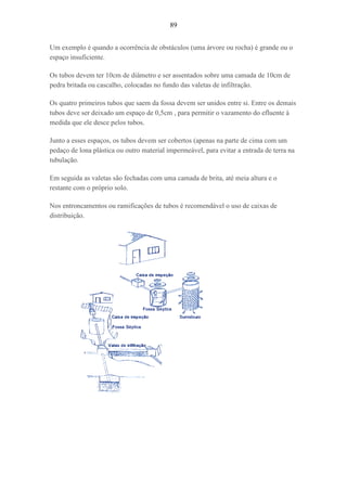 89
Um exemplo é quando a ocorrência de obstáculos (uma árvore ou rocha) é grande ou o
espaço insuficiente.
Os tubos devem ter 10cm de diâmetro e ser assentados sobre uma camada de 10cm de
pedra britada ou cascalho, colocadas no fundo das valetas de infiltração.
Os quatro primeiros tubos que saem da fossa devem ser unidos entre si. Entre os demais
tubos deve ser deixado um espaço de 0,5cm , para permitir o vazamento do efluente à
medida que ele desce pelos tubos.
Junto a esses espaços, os tubos devem ser cobertos (apenas na parte de cima com um
pedaço de lona plástica ou outro material impermeável, para evitar a entrada de terra na
tubulação.
Em seguida as valetas são fechadas com uma camada de brita, até meia altura e o
restante com o próprio solo.
Nos entroncamentos ou ramificações de tubos é recomendável o uso de caixas de
distribuição.
 
