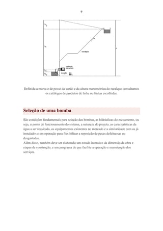 9
Definida a marca e de posse da vazão e da altura manométrica do recalque consultamos
os catálogos de produtos de linha ou linhas escolhidas.
Seleção de uma bomba
São condições fundamentais para seleção das bombas, as hidráulicas do escoamento, ou
seja, o ponto de funcionamento do sistema, a natureza do projeto, as características da
água a ser recalcada, os equipamentos existentes no mercado e a similaridade com os já
instalados e em operação para flexibilizar a reposição de peças defeituosas ou
desgastadas.
Além disso, também deve ser elaborado um estudo intensivo da dimensão da obra e
etapas de construção, e um programa de que facilite a operação e manutenção dos
serviços.
 