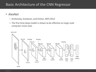 Articulated human pose estimation by deep learning | PPTX