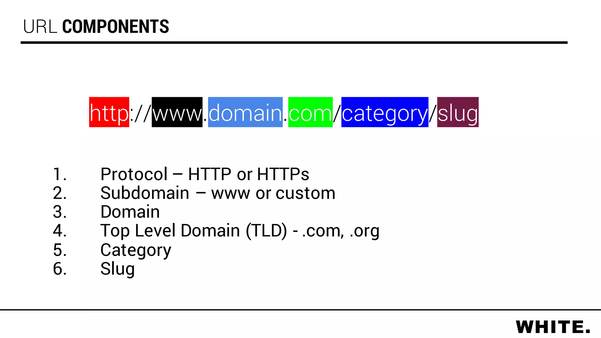 1. Protocol – HTTP or HTTPs
2. Subdomain – www or custom
3. Domain
4. Top Level Domain (TLD) - .com, .org
5. Category
6. Slug
http://www.domain.com/category/slug
URL COMPONENTS
 