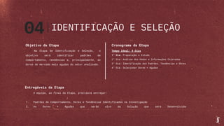 Objetivo da Etapa
Na Etapa de Identificação e Seleção, o
objetivo será identificar padrões de
comportamento, tendências e, principalmente, as
dores de mercado mais agudas do setor analisado.
04
Cronograma da Etapa
Tempo Ideal: 4 Dias
1° Dia: Preparação e Estudo
2° Dia: Análise dos Dados e Informações Coletadas
3° Dia: Identificação dos Padrões, Tendências e Dores
4° Dia: Selecionar Dores + Agudas
Entregáveis da Etapa
A equipe, ao final da Etapa, precisará entregar:
1. Padrões de Comportamento, Dores e Tendências Identificadas na Investigação
2. As Dores + Agudas que serão alvo da Solução que será Desenvolvida
IDENTIFICAÇÃO E SELEÇÃO
 