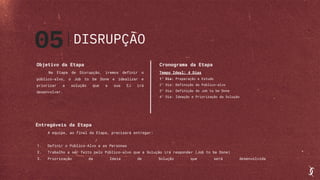 Objetivo da Etapa
Na Etapa de Disrupção, iremos definir o
público-alvo, o Job to be Done e idealizar e
priorizar a solução que a sua EJ irá
desenvolver.
05
Cronograma da Etapa
Tempo Ideal: 4 Dias
1° Dia: Preparação e Estudo
2° Dia: Definição do Público-alvo
3° Dia: Definição do Job to be Done
4° Dia: Ideação e Priorização da Solução
Entregáveis da Etapa
A equipe, ao final da Etapa, precisará entregar:
1. Definir o Público-Alvo e as Personas
2. Trabalho a ser feito pelo Público-alvo que a Solução irá responder (Job to be Done)
3. Priorização da Ideia de Solução que será desenvolvida
DISRUPÇÃO
 