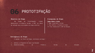 Objetivo da Etapa
Na Etapa de Prototipação, iremos
desenvolver a primeira versão, o MVP, da ideia
de solução que priorizamos na etapa anterior.
06
Cronograma da Etapa
Tempo Ideal: 5 Dias
1° Dia: Preparação e Estudo
2° Dia: Definir a Proposta de Valor
3-5° Dia: Desenvolver o MVP da Solução
Entregáveis da Etapa
A equipe, ao final da Etapa, precisará entregar:
1. Definir a Proposta de Valor da Solução
2. Desenvolvimento da Primeira Versão da Solução
PROTOTIPAÇÃO
 