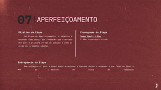Objetivo da Etapa
Na Etapa de Aperfeiçoamento, o objetivo é
entender como reagir aos feedbacks que o mercado
der para a primeira versão da solução e como ir
atrás dos primeiros adeptos.
07
Cronograma da Etapa
Tempo Ideal: 1 Dias
1° Dia: Preparação e Estudo
Entregáveis da Etapa
Sem entregáveis, pois a etapa busca direcionar a Empresa Júnior a entender o que fazer ao levar o
MVP ao mercado em busca de validação
APERFEIÇOAMENTO
 