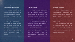 Experiência Assíncrona
A Missão Artemis é um
produto digital em formato de
curso que poderá ser acessado e
vivenciado quando a EJ
preferir.
Por ser assíncrono, a
efetividade da Missão Artemis
será de acordo com o nível de
disciplina, engajamento e
controle que a própria Empresa
Júnior direcionar para o
produto.
Flexibilidade
O Missão Artemis possibilita
que a Empresa Júnior tenha
flexibilidade em se planejar e se
organizar da forma que fizer mais
sentido para os membros da Equipe.
A Empresa Júnior terá que ter
disciplina e ritos para garantir a
execução da Missão Artemis.
Disponibilizaremos dicas
gerais de planejamento e ritos
para a Jornada, além de
direcionamentos específicos por
etapa.
Jornada Artemis
Iremos disponibilizar um
cronograma com o tempo ideal para
concluir cada um dos módulos do
Missão Artemis, para que a
Jornada possa ser vivenciada da
melhor forma.
Essa jornada segue como base
um Cronograma ideal onde, em 30
Dias, será possível concluir a
Missão e ter uma saída efetiva de
Solução desenvolvida.
 