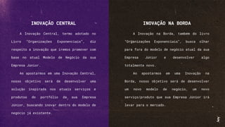 INOVAÇÃO CENTRAL
A Inovação Central, termo adotado no
Livro “Organizações Exponenciais”, diz
respeito a inovação que iremos promover com
base no atual Modelo de Negócio da sua
Empresa Júnior.
Ao apostarmos em uma Inovação Central,
nosso objetivo será de desenvolver uma
solução inspirada nos atuais serviços e
produtos do portfólio da sua Empresa
Júnior, buscando inovar dentro do modelo de
negócio já existente.
INOVAÇÃO NA BORDA
A Inovação na Borda, também do livro
“Organizações Exponenciais”, busca olhar
para fora do modelo de negócio atual da sua
Empresa Júnior e desenvolver algo
totalmente novo.
Ao apostarmos em uma Inovação na
Borda, nosso objetivo será de desenvolver
um novo modelo de negócio, um novo
serviço/produto que sua Empresa Júnior irá
levar para o mercado.
 
