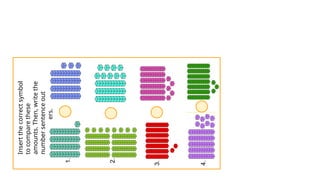 Insert
the
correct
symbol
to
compare
these
amounts.
Then,
write
the
number
sentence
out
using
numbers.
1.
2.
3.
4.
 