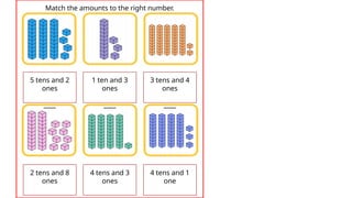 5 tens and 2
ones
____
1 ten and 3
ones
____
3 tens and 4
ones
____
2 tens and 8
ones
4 tens and 3
ones
4 tens and 1
one
Match the amounts to the right number.
 