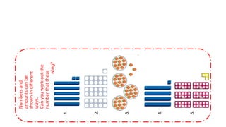 Numbers
and
amounts
can
be
shown
in
different
ways.
Can
you
work
out
the
number
that
these
amounts
are
showing?
1.
2.
3.
4.
5.
 