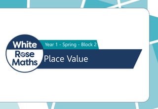Year 1 - Spring - Block 2
Place Value
 