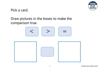 © White Rose Maths 2019
14
Pick a card.
Draw pictures in the boxes to make the
comparison true.
< > =
 