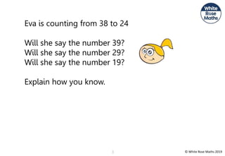 © White Rose Maths 2019
3
Eva is counting from 38 to 24
Will she say the number 39?
Will she say the number 29?
Will she say the number 19?
Explain how you know.
 