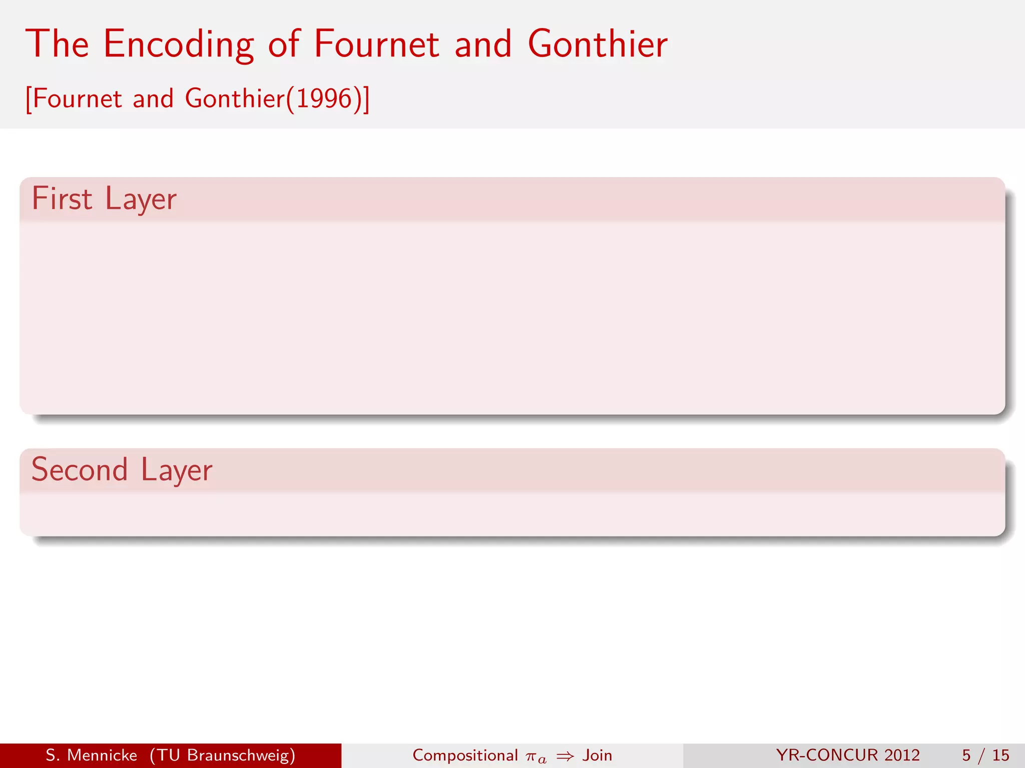 The Encoding of Fournet and Gonthier
[Fournet and Gonthier(1996)]


First Layer




Second Layer




 S. Mennicke (TU Braunschweig)   Compositional πa ⇒ Join   YR-CONCUR 2012   5 / 15
 